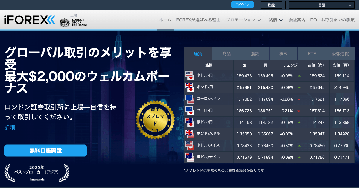 iFOREXの公式サイト