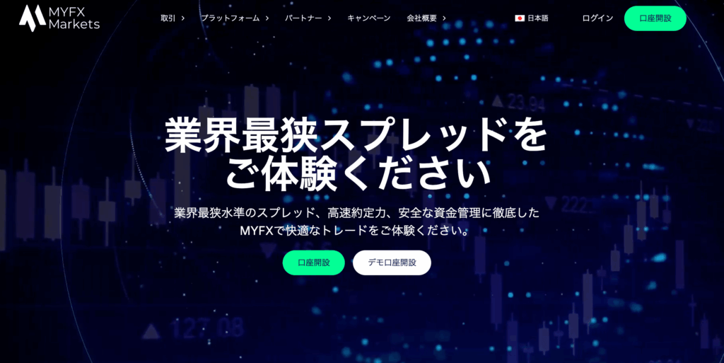myfxmarkets