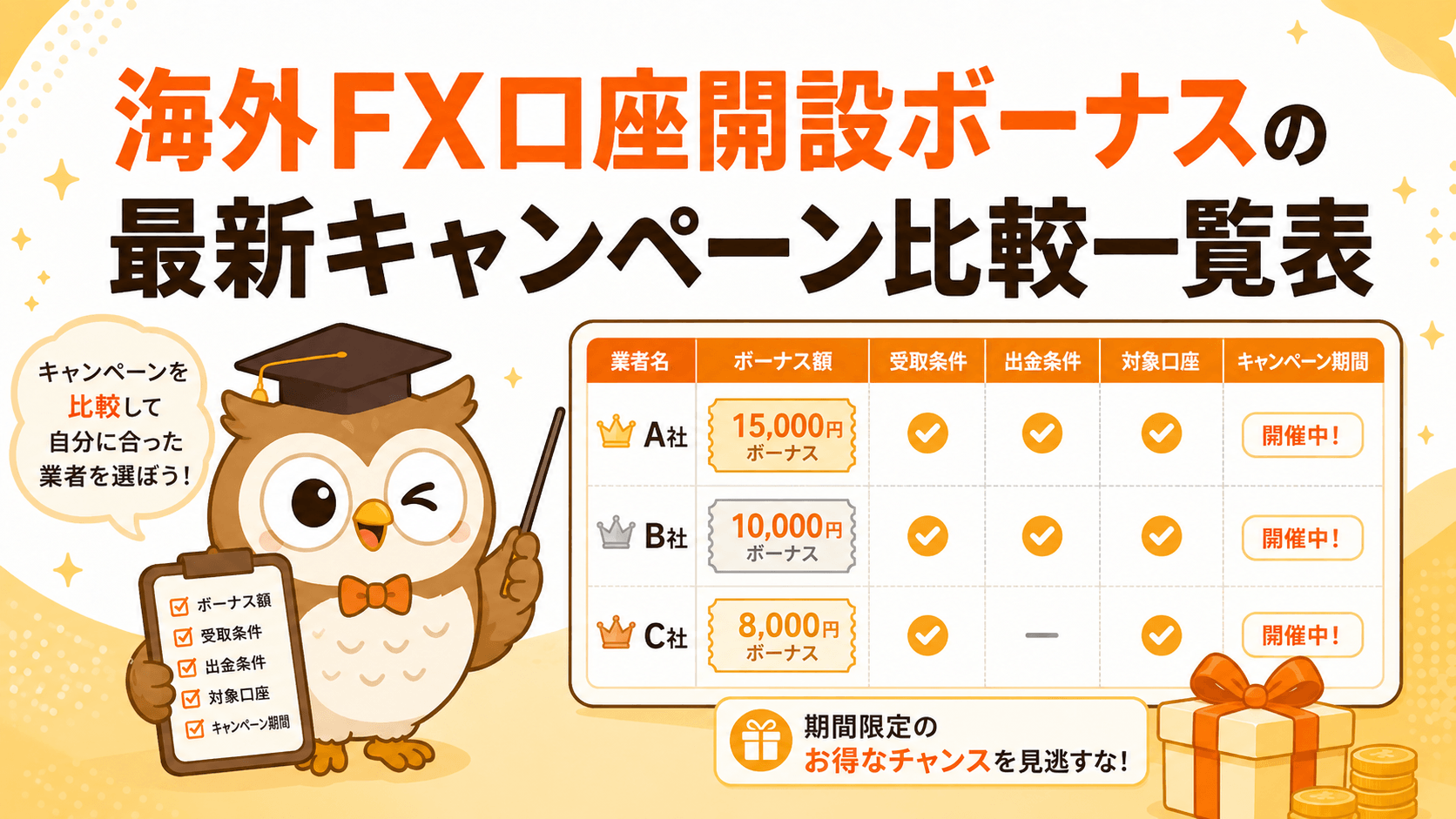 海外FX口座開設ボーナスの最新キャンペーン比較一覧表